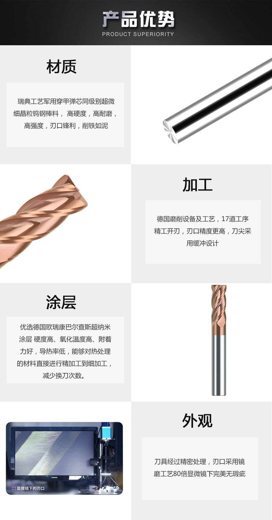 銑刀詳情頁（45°四刃圓鼻鋼刀）_07.jpg