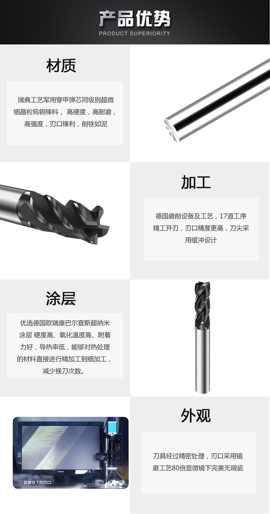 銑刀詳情頁（45°四刃平頭刀）_04.jpg